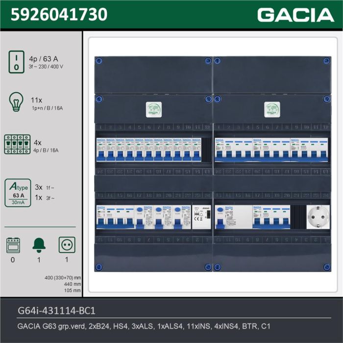 GACIA G64i-431114-BC1, 3-fase groepenkast 63A met installatieautomaten, 15-groepen, beltrafo, 1V-contactdoos, technische gegevens