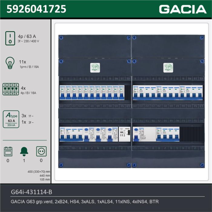 GACIA G64i-431114-B, 3-fase groepenkast 63A met installatieautomaten, 15-groepen, beltrafo, technische gegevens