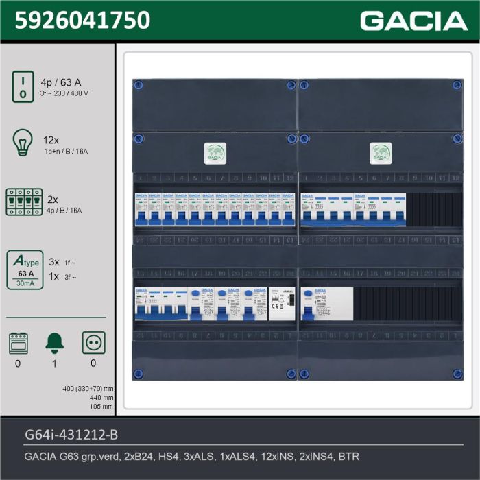 GACIA G64i-431212-B, 3-fase groepenkast 63A met installatieautomaten, 14-groepen, beltrafo, technische gegevens