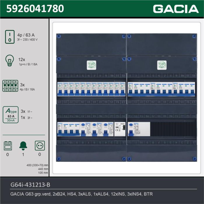 GACIA G64i-431213-B, 3-fase groepenkast 63A met installatieautomaten, 15-groepen, beltrafo, technische gegevens