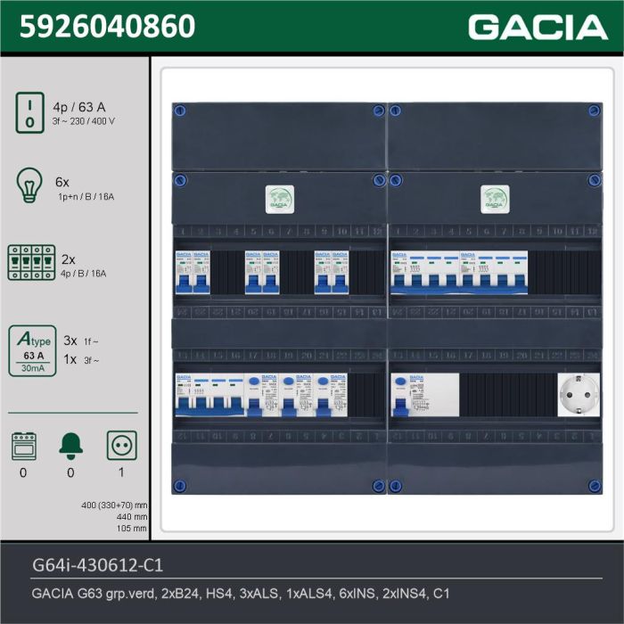 GACIA G64i-430612-C1, 3-fase groepenkast 63A met installatieautomaten, 8-groepen, 1V-contactdoos, technische gegevens