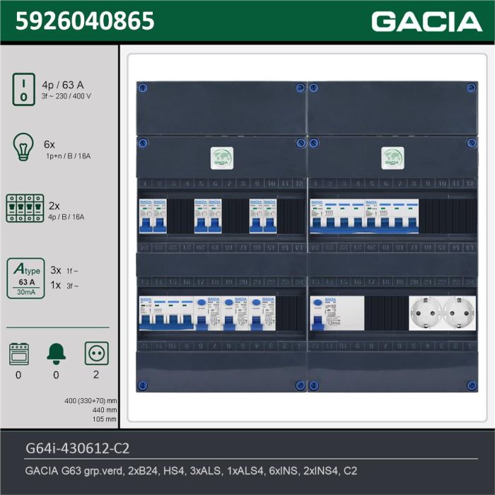 GACIA G64i-430612-C2, 3-fase groepenkast 63A met installatieautomaten, 8-groepen, 2V-contactdoos, technische gegevens
