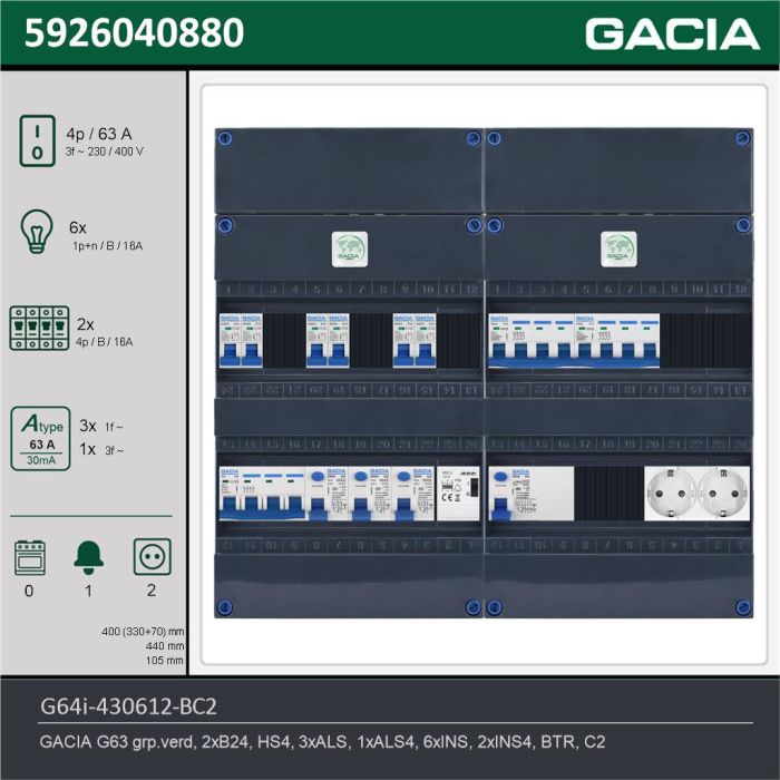 GACIA G64i-430612-BC2, 3-fase groepenkast 63A met installatieautomaten, 8-groepen, beltrafo, 2V-contactdoos, technische gegevens