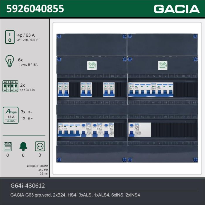 GACIA G64i-430612, 3-fase groepenkast 63A met installatieautomaten, 8-groepen, technische gegevens