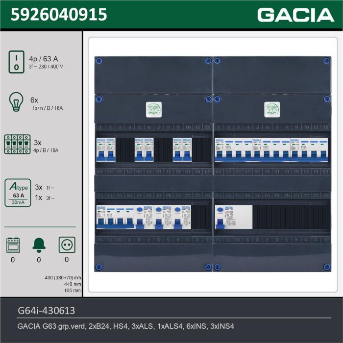 GACIA G64i-430613, 3-fase groepenkast 63A met installatieautomaten, 9-groepen, technische gegevens