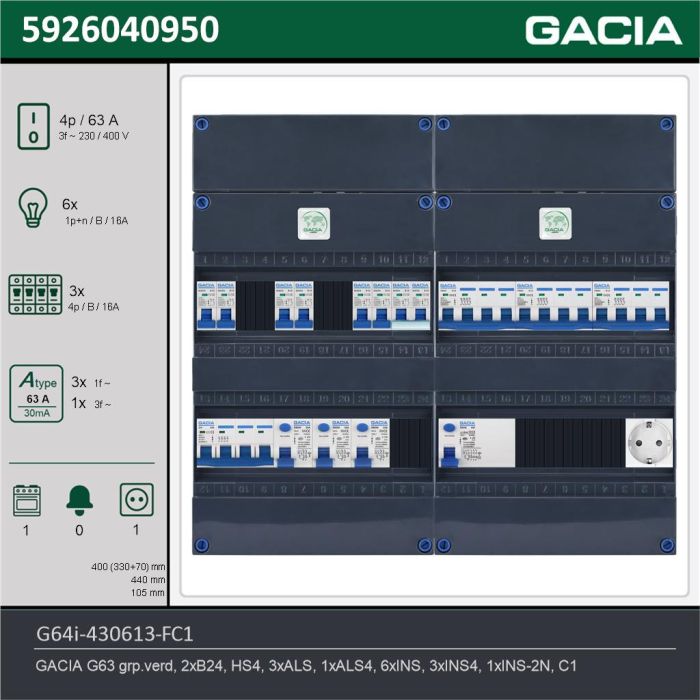 GACIA G64i-430613-FC1, 3-fase groepenkast 63A met installatieautomaten, 10-groepen, fornuisgroep, 1V-contactdoos, technische gegevens