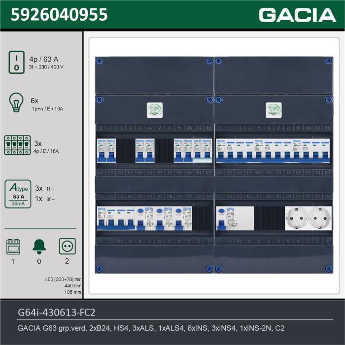 GACIA G64i-430613-FC2, 3-fase groepenkast 63A met installatieautomaten, 10-groepen, fornuisgroep, 2V-contactdoos, technische gegevens
