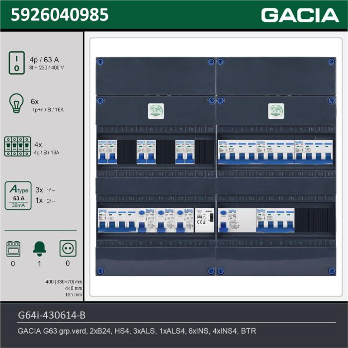 GACIA G64i-430614-B, 3-fase groepenkast 63A met installatieautomaten, 10-groepen, beltrafo, technische gegevens