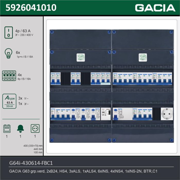 GACIA G64i-430614-FBC1, 3-fase groepenkast 63A met installatieautomaten, 11-groepen, fornuisgroep, beltrafo, 1V-contactdoos, technische gegevens