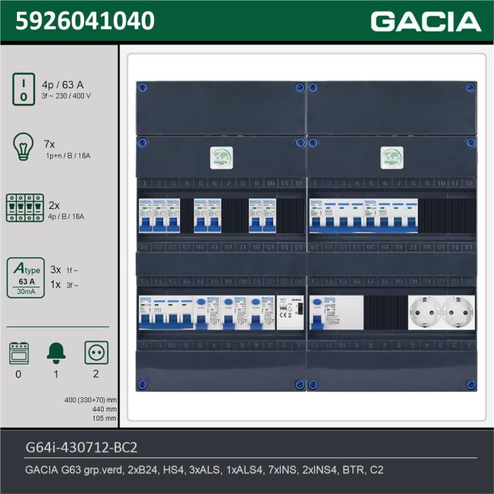 GACIA G64i-430712-BC2, 3-fase groepenkast 63A met installatieautomaten, 9-groepen, beltrafo, 2V-contactdoos, technische gegevens