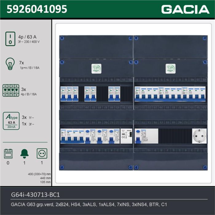GACIA G64i-430713-BC1, 3-fase groepenkast 63A met installatieautomaten, 10-groepen, beltrafo, 1V-contactdoos, technische gegevens