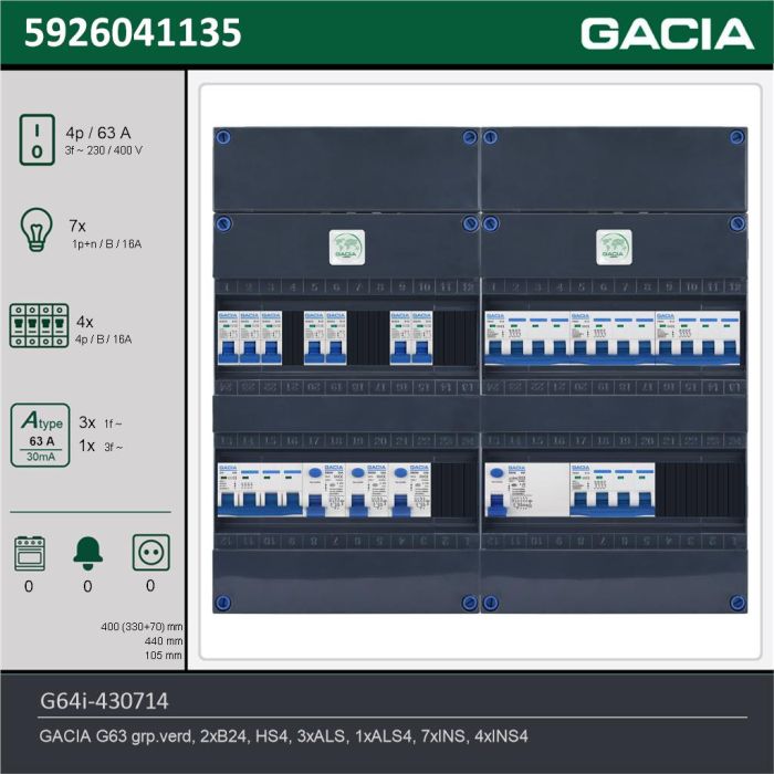 GACIA G64i-430714, 3-fase groepenkast 63A met installatieautomaten, 11-groepen, technische gegevens