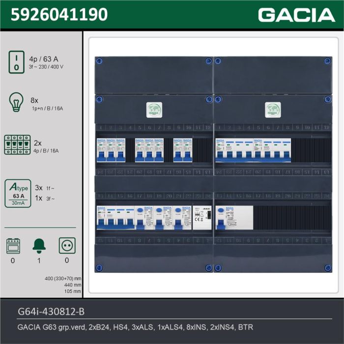 GACIA G64i-430812-B, 3-fase groepenkast 63A met installatieautomaten, 10-groepen, beltrafo, technische gegevens