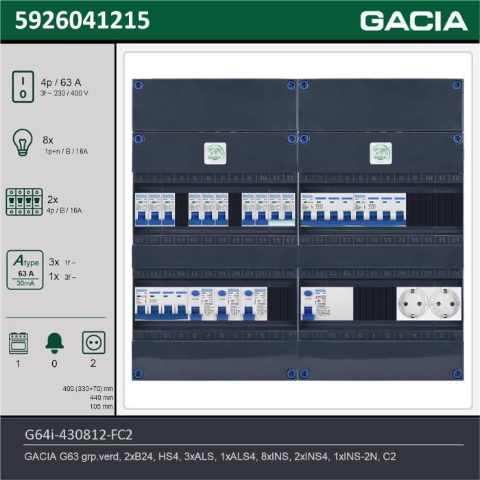 GACIA G64i-430812-FC2, 3-fase groepenkast 63A met installatieautomaten, 11-groepen, fornuisgroep, 2V-contactdoos, technische gegevens