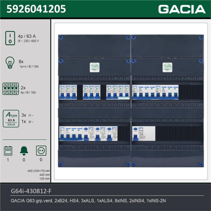 GACIA G64i-430812-F, 3-fase groepenkast 63A met installatieautomaten, 11-groepen, fornuisgroep, technische gegevens