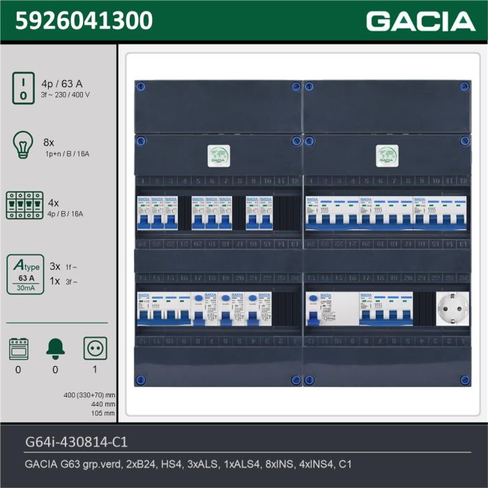 GACIA G64i-430814-C1, 3-fase groepenkast 63A met installatieautomaten, 12-groepen, 1V-contactdoos, technische gegevens