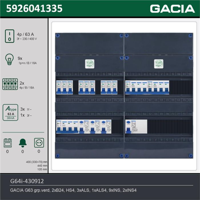 GACIA G64i-430912, 3-fase groepenkast 63A met installatieautomaten, 11-groepen, technische gegevens
