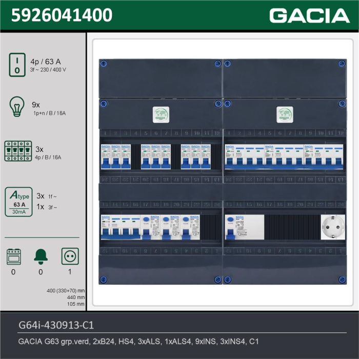 GACIA G64i-430913-C1, 3-fase groepenkast 63A met installatieautomaten, 12-groepen, 1V-contactdoos, technische gegevens