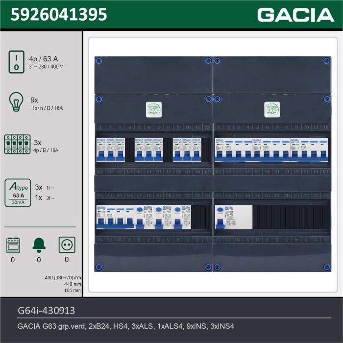GACIA G64i-430913, 3-fase groepenkast 63A met installatieautomaten, 12-groepen, technische gegevens