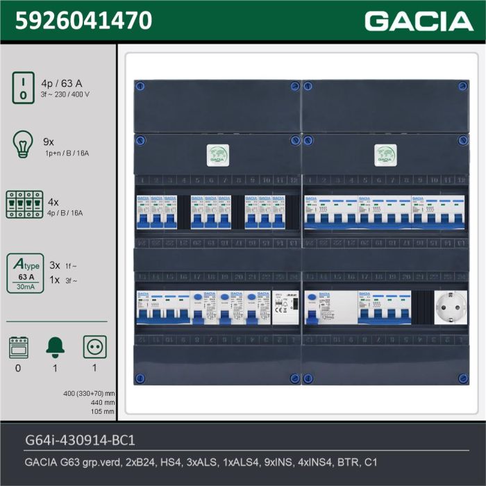 GACIA G64i-430914-BC1, 3-fase groepenkast 63A met installatieautomaten, 13-groepen, beltrafo, 1V-contactdoos, technische gegevens