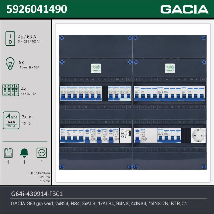 GACIA G64i-430914-FBC1, 3-fase groepenkast 63A met installatieautomaten, 14-groepen, fornuisgroep, beltrafo, 1V-contactdoos, technische gegevens