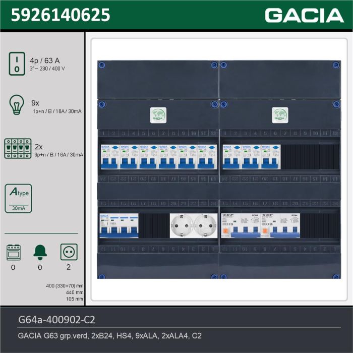 GACIA G64a-400902-C2, 3-fase groepenkast 63A met aardlekautomaten, 11-groepen, 2V-contactdoos, technische gegevens