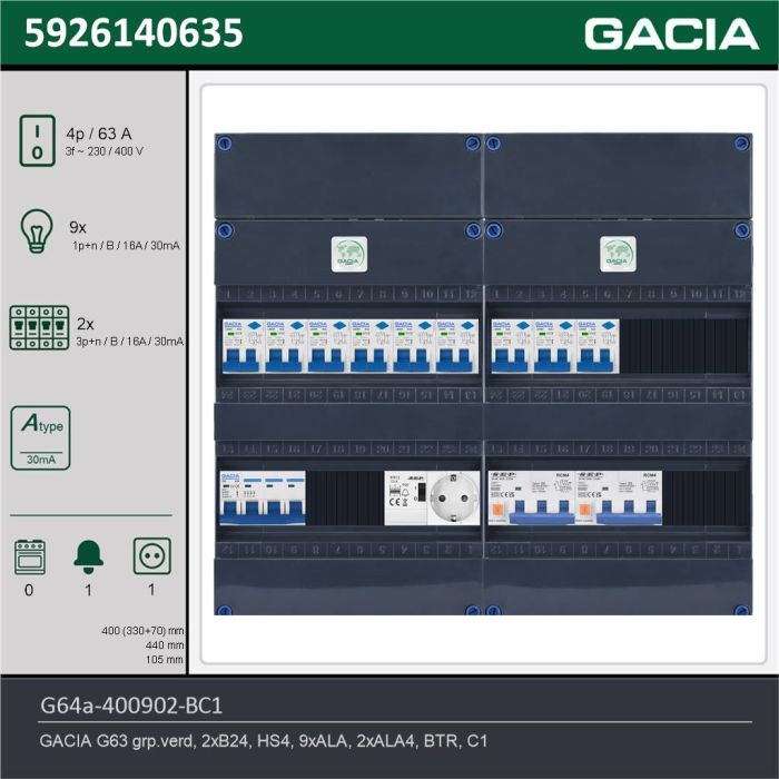 GACIA G64a-400902-BC1, 3-fase groepenkast 63A met aardlekautomaten, 11-groepen, beltrafo, 1V-contactdoos, technische gegevens