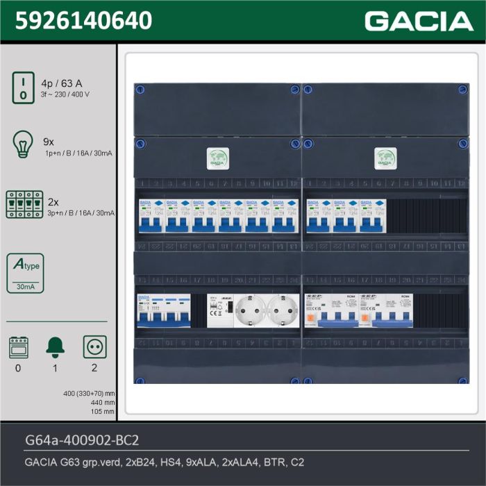 GACIA G64a-400902-BC2, 3-fase groepenkast 63A met aardlekautomaten, 11-groepen, beltrafo, 2V-contactdoos, technische gegevens