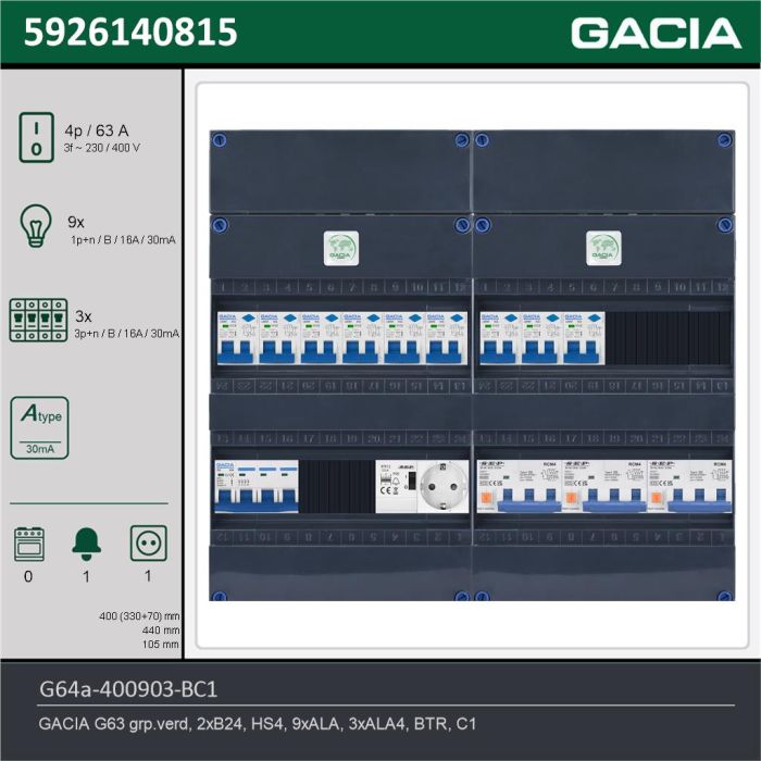 GACIA G64a-400903-BC1, 3-fase groepenkast 63A met aardlekautomaten, 12-groepen, beltrafo, 1V-contactdoos, technische gegevens