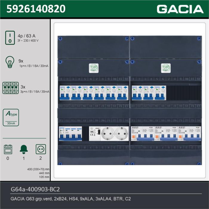 GACIA G64a-400903-BC2, 3-fase groepenkast 63A met aardlekautomaten, 12-groepen, beltrafo, 2V-contactdoos, technische gegevens