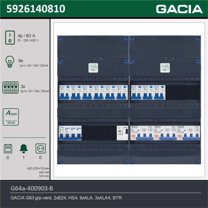 GACIA G64a-400903-B, 3-fase groepenkast 63A met aardlekautomaten, 12-groepen, beltrafo, technische gegevens