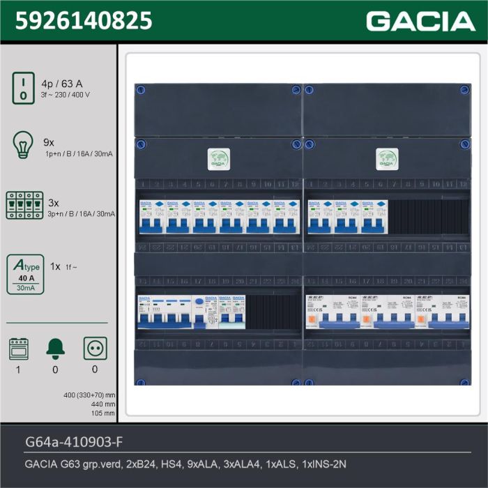GACIA G64a-410903-F, 3-fase groepenkast 63A met aardlekautomaten, 13-groepen, fornuisgroep, technische gegevens
