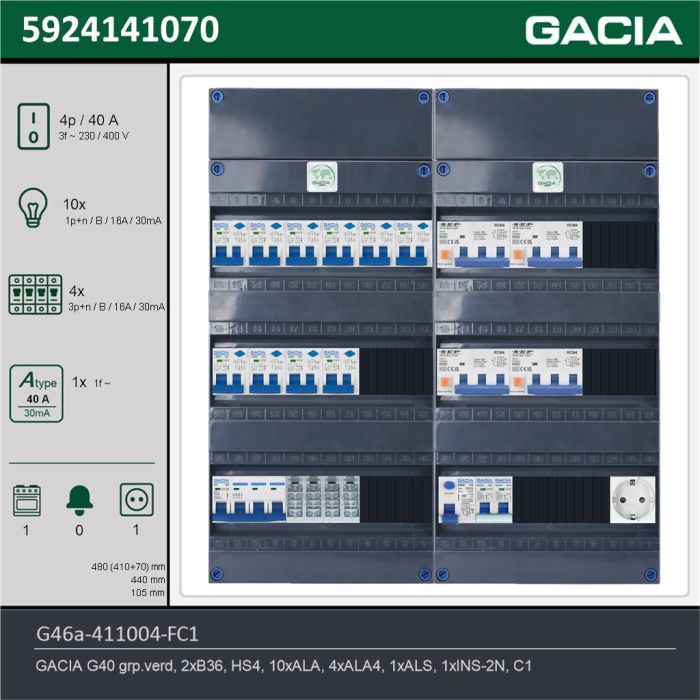 GACIA G46a-411004-FC1, 3-fase groepenkast 40A met aardlekautomaten, 15-groepen, fornuisgroep, 1V-contactdoos, technische gegevens