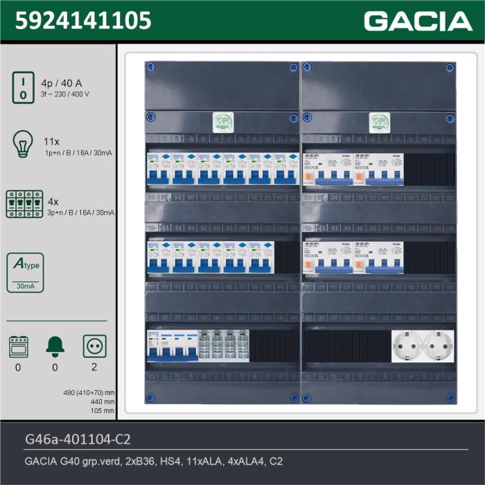 GACIA G46a-401104-C2, 3-fase groepenkast 40A met aardlekautomaten, 15-groepen, 2V-contactdoos, technische gegevens