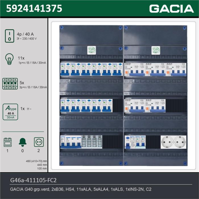 GACIA G46a-411105-FC2, 3-fase groepenkast 40A met aardlekautomaten, 17-groepen, fornuisgroep, 2V-contactdoos, technische gegevens