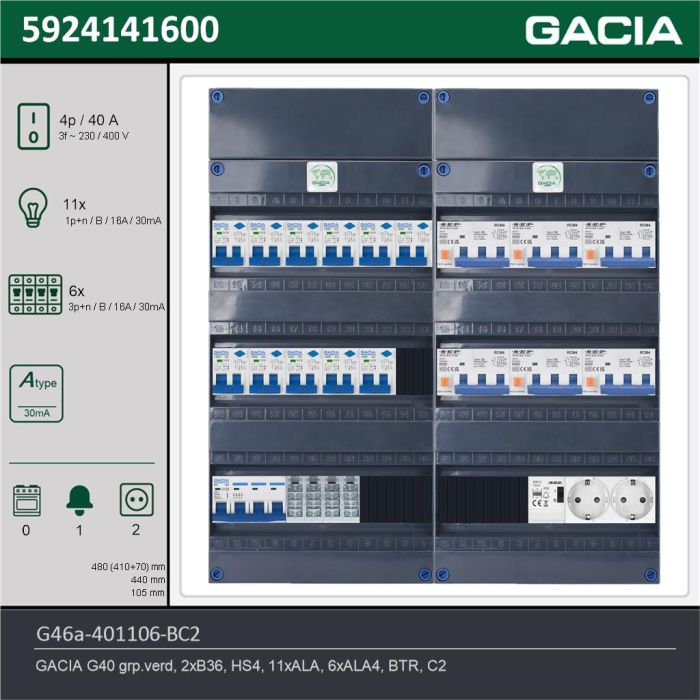 GACIA G46a-401106-BC2, 3-fase groepenkast 40A met aardlekautomaten, 17-groepen, beltrafo, 2V-contactdoos, technische gegevens