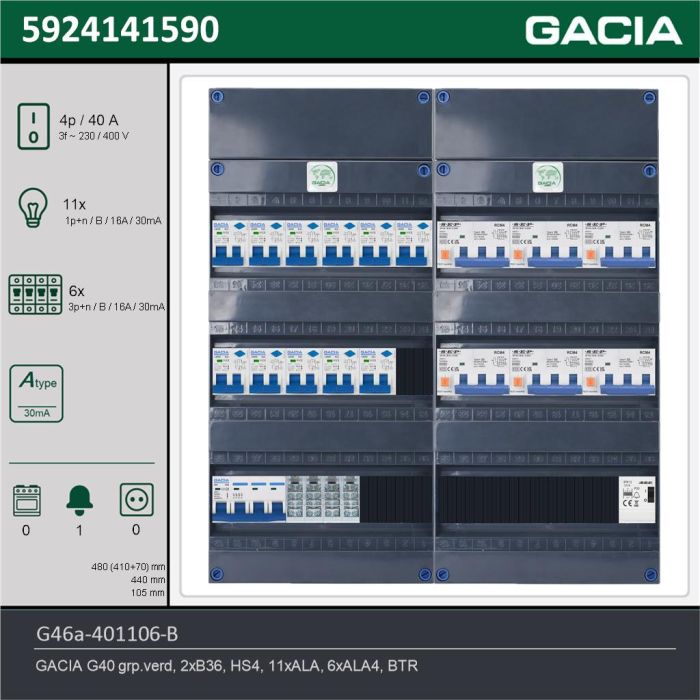 GACIA G46a-401106-B, 3-fase groepenkast 40A met aardlekautomaten, 17-groepen, beltrafo, technische gegevens