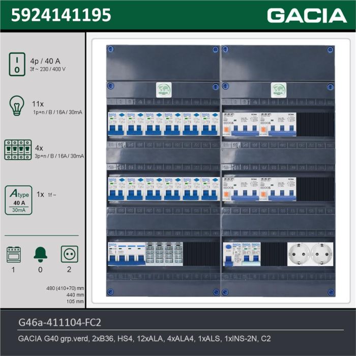 GACIA G46a-411104-FC2, 3-fase groepenkast 40A met aardlekautomaten, 16-groepen, fornuisgroep, 2V-contactdoos, technische gegevens