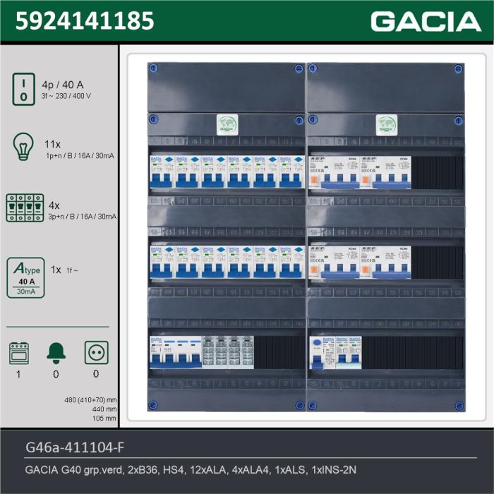 GACIA G46a-411104-F, 3-fase groepenkast 40A met aardlekautomaten, 16-groepen, fornuisgroep, technische gegevens
