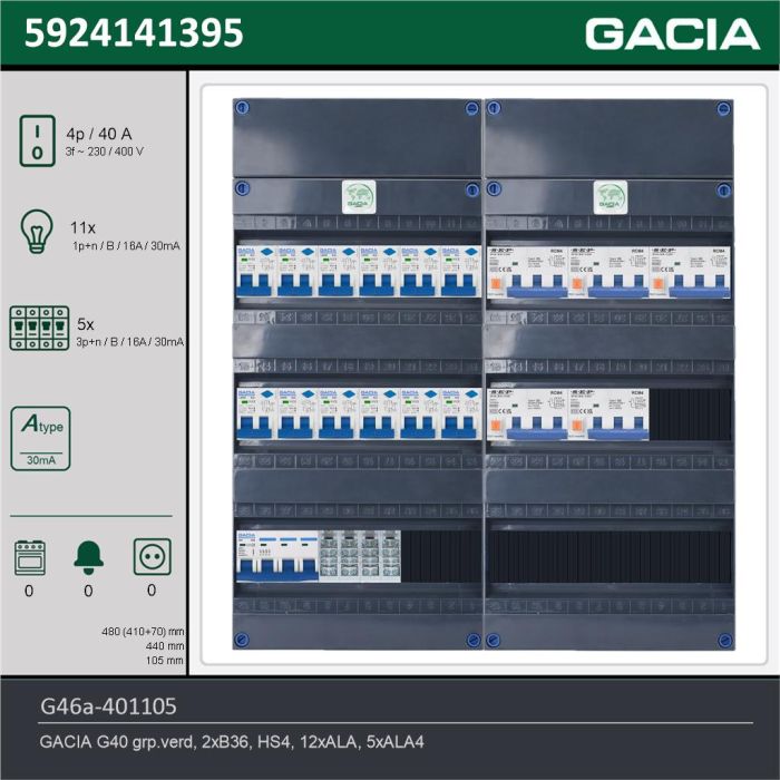 GACIA G46a-401105, 3-fase groepenkast 40A met aardlekautomaten, 16-groepen, technische gegevens