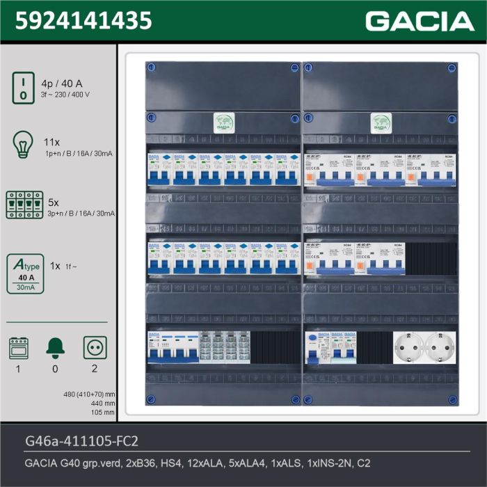 GACIA G46a-411105-FC2, 3-fase groepenkast 40A met aardlekautomaten, 17-groepen, fornuisgroep, 2V-contactdoos, technische gegevens