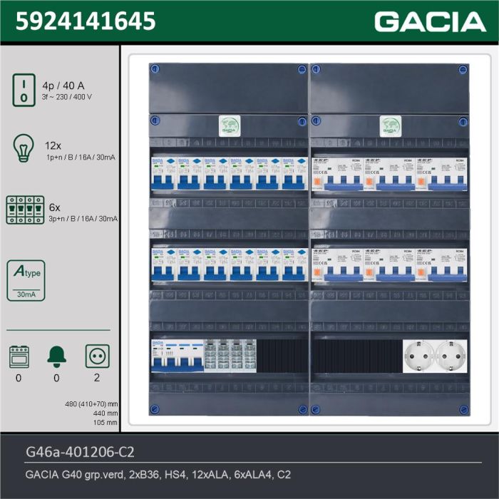 GACIA G46a-401206-C2, 3-fase groepenkast 40A met aardlekautomaten, 18-groepen, 2V-contactdoos, technische gegevens