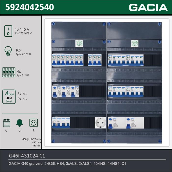 GACIA G46i-431024-C1, 3-fase groepenkast 40A met installatieautomaten, 14-groepen, 1V-contactdoos, technische gegevens