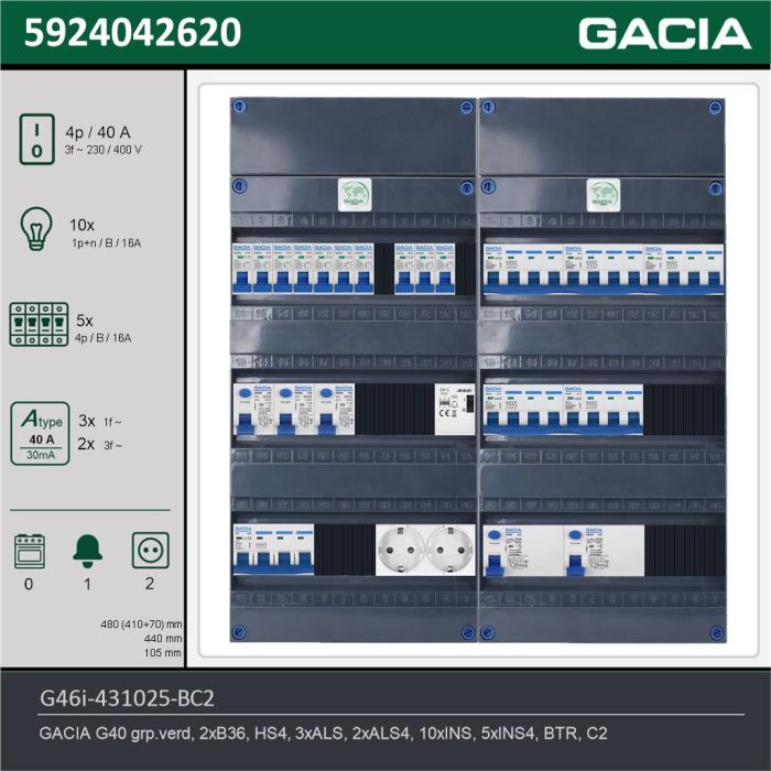 GACIA G46i-431025-BC2, 3-fase groepenkast 40A met installatieautomaten, 15-groepen, beltrafo, 2V-contactdoos, technische gegevens