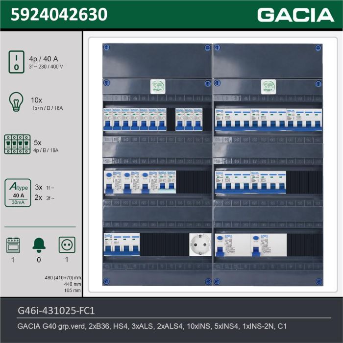GACIA G46i-431025-FC1, 3-fase groepenkast 40A met installatieautomaten, 16-groepen, fornuisgroep, 1V-contactdoos, technische gegevens