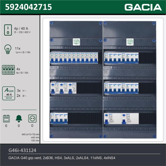GACIA G46i-431124, 3-fase groepenkast 40A met installatieautomaten, 15-groepen, technische gegevens
