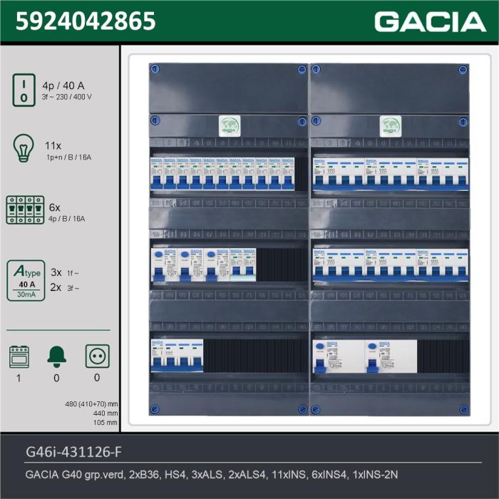 GACIA G46i-431126-F, 3-fase groepenkast 40A met installatieautomaten, 18-groepen, fornuisgroep, technische gegevens
