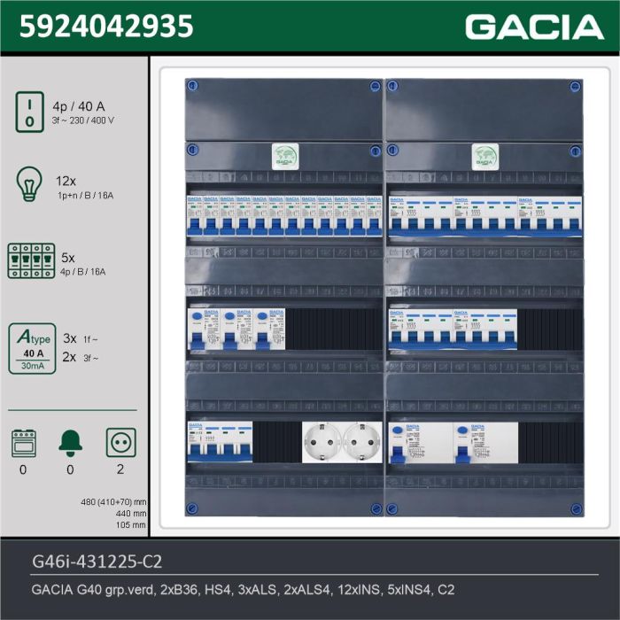 GACIA G46i-431225-C2, 3-fase groepenkast 40A met installatieautomaten, 17-groepen, 2V-contactdoos, technische gegevens