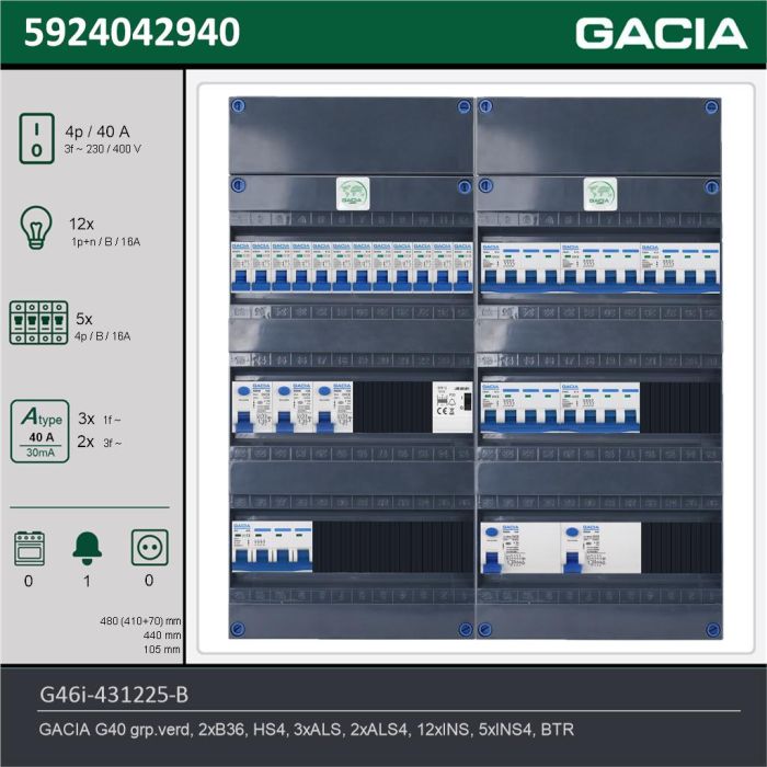 GACIA G46i-431225-B, 3-fase groepenkast 40A met installatieautomaten, 17-groepen, beltrafo, technische gegevens