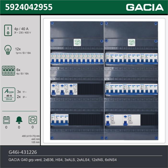 GACIA G46i-431226, 3-fase groepenkast 40A met installatieautomaten, 18-groepen, technische gegevens